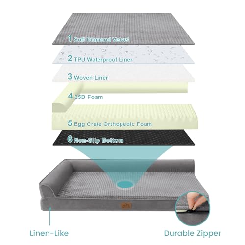 COZY KISS Orthopädisches Hundebett, 19cm Dicke Hundesofa für Mittelgroße Hunde, Abnehmbar und Waschbar Hundecouch, rutschfeste Unterseite, Wasserdichtes Innenfutter (Gris-L-Type, L(107 * 76 * 19CM))