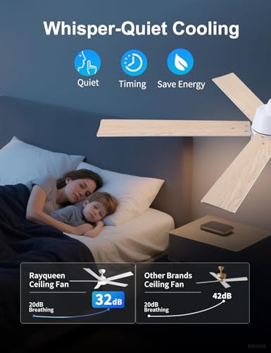 Image of Rayqueen 60 Inch White Ceiling Fans with Lights and Remote,Includes Downrod