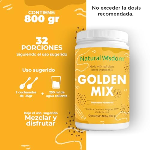 Proteínas, Imagen adicional
