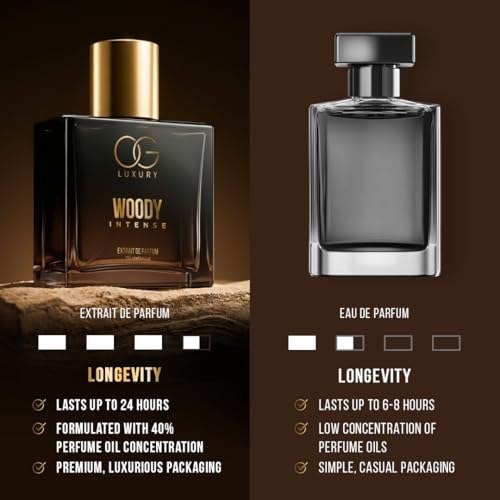 Image of OG Luxury India's Strongest Woody Intense Extrait De Perfume for man, Premium & Long-Lasting Scent, luxury perfume for Special Occasions & Gifting, 100ML