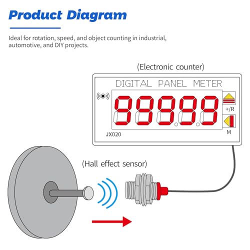 Compteur numérique avec relais 24 VDC et écran LCD haut/bas