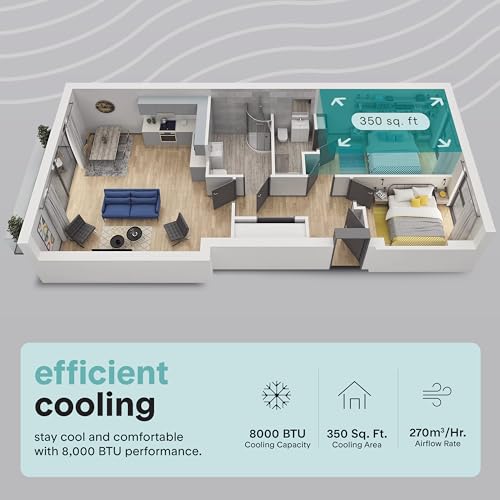 SereneLife 8000 BTU Portable Air Conditioner, Compact 3-in - Additional View