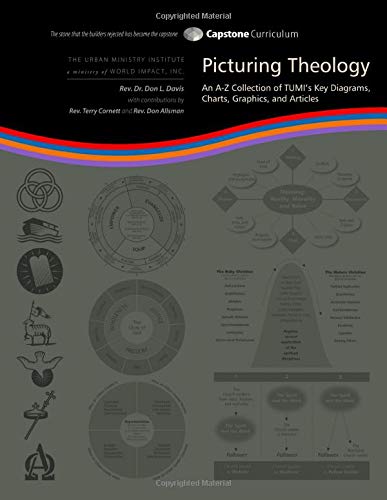Picturing Theology: An A to Z Collection of TUMI's Key Diagrams, ...