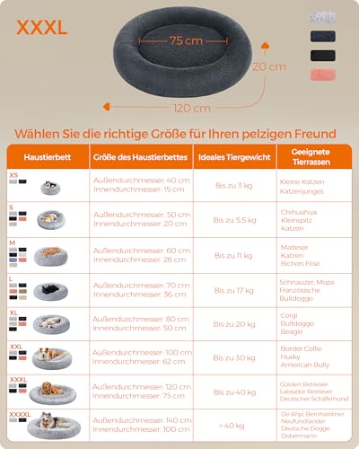 Feandrea Hundebett flauschig, Katzenbett, Donut Kissen, waschbar, Polsterung in der Mitte herausnehmbar, Langer Plüsch, 120 cm Durchmesser, dunkelgrau PGW043G02