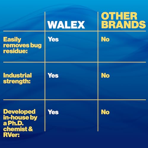 Image of Walex Premium RV /Marine Black Streak Remover - Powerful Exterior Cleaner for RVs, Campers, and Boats, Restores Original Shine, Removes Tough Stains & Scuff Marks, Easy Application, 32 oz