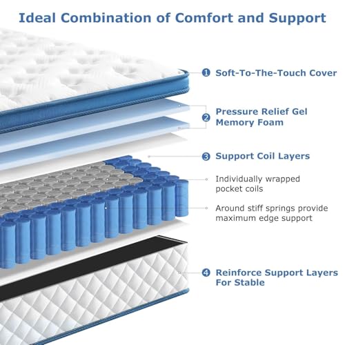 El Mejor Listado de Colchon queen medidas - los más vendidos. 26 Imagen adicional