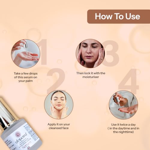 Image of Niacinamide 5% & Hyaluronic Acid 1% Serum 20ml | Hydration, Reduces Acne Scars and Dark Spot | Dermatologically Tested contains Vitamin B3 | For Men and Women with Dry, Normal and Oily Skin