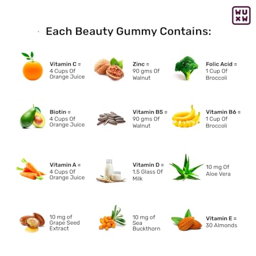 What's Up Wellness Biotin Gummies for Hair Growth, Beauty Skin & Hair Gummies for Bright Skin & Strong Nails, Vitamin A to E, Folic Acid, Zinc,... - Image 6