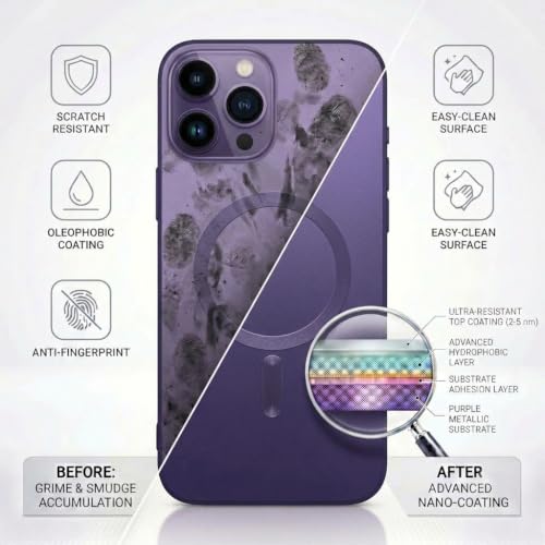 Image of amazon basics Premium Mag-Safe Case for iPhone 16 Pro Max | Shockproof & Anti-Scratch Cover | Soft Silicone with Wireless Charging | Camera Lens Guard - Light Purple