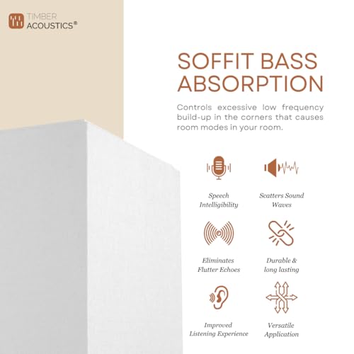 Image of Timber Acoustics Soffit Bass Traps | Premium Low-Frequency Absorption for Balanced & Clear Audio | Acoustic Room Treatment | Soundproof Corner Panels (White, 6ft x 12in)