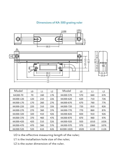 Encodeur linéaire 0.005mm KA300 pour optimiser la précision de fraisage