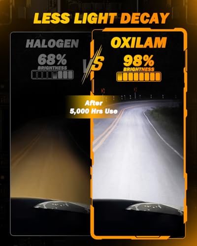 Image of OXILAM H10 LED Fog Light Bulbs, 500% Super Brighter, 6500K Cool White 9145 Led Fog Lights, 9140 9045 9040 Fog Lamps Replacement, Play and Plug, Canbus Ready, Pack of 2