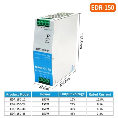 Alimentation 24V EDR-75 à commutation AC-DC avec protection contre les surcharges