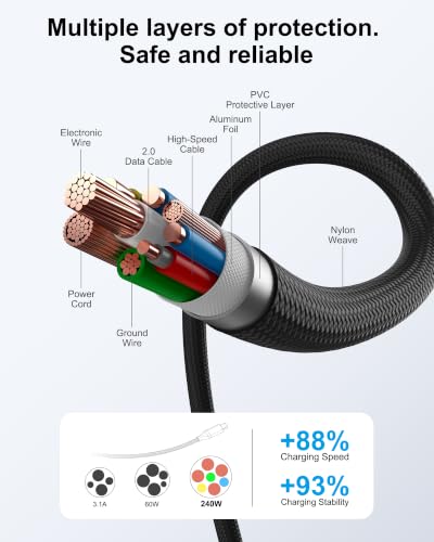 AsperX USB 4 for Thunderbolt 4 Cable 4Ft, PD3.1 240W, 40Gbps Data Sync | USB C to USB C Cable, Support 8K/Dual 4K for MacBook, iPhone 17, SSD, Docking, Monitors, iPad, Nylon Weave, Gold-Plated, One - image 6