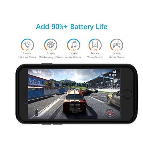 Cover Batteria per iPhone 6s / 6 iFans Custodia