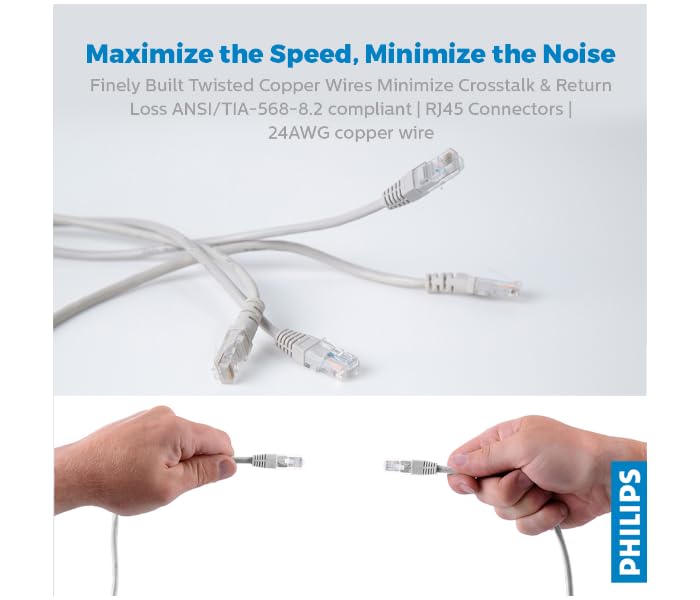 Image of PHILIPS SWN2204G Ethernet Cable - 2m, RJ45 Connector, 24AWG Copper, Gold Plated - High Speed 1Gbps Data Transfer, 250MHz Bandwidth - Reliable, Secure and Fast Networking Solution