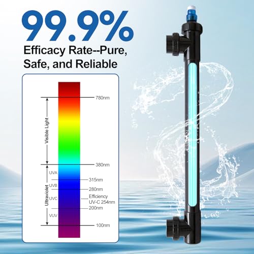 Image of 40 Watt UV Lamp for Aquarium & Pond - 40 Watt Replacement UV Lamp for Aqua Water Filter (A20040 40W), 18 Months Life Time, Keeps Water Clean & Clear