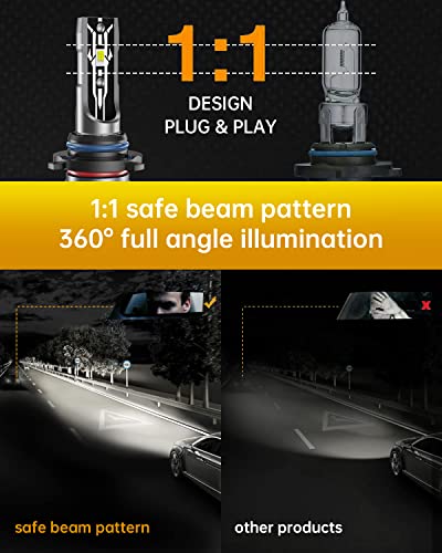 Zaburu 9006 Hb4 Led Headlight Bulbs, High And Low Beam 9006 Led Fog Light Bulbs, Led Bulb Conversion Kit For Cars & Trucks, 12000Lm 350% Super Bright 6500K Cool White Light Plug N Play, 2-Pack #TOP3