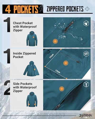 Image of 33,000ft Men's Rain Jacket Waterproof Cycling Running Packable Raincoat with Hood Lightweight Windbreaker with Mesh Lining