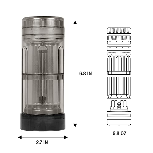 Horns Bee Portable Herb Grinder - Cone Rolling Machine 6 Loader At Once (Pre-Roll Cones Included), All-in-One Cone Loader, Pre Roll Machine Spice Grinders for Herbs Accessories with Mess-Free Loading - Thumbnail 4