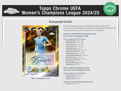Topps Chrome 2024/25 UEFA Women's Champions League Soccer Blaster Trading Card 7-Pack Blaster Box (3 Mini Diamond Refractor Parallels Per Box!) - 3