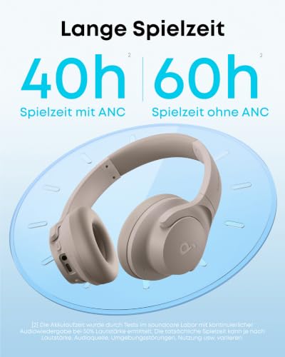 Soundcore by Anker Q20i kabelloser Bluetooth Over-Ear-Kopfhörer – Ansicht 5