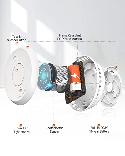 Jemay Wireless Interconnected Smoke Detectors, Fire Alarm With 820 Ft Transmission Range, Smoke Alarm 10 Year Lithium Battery Operated, Fire Detector With Silence/Low Battery Signal,8 Pack #TOP4