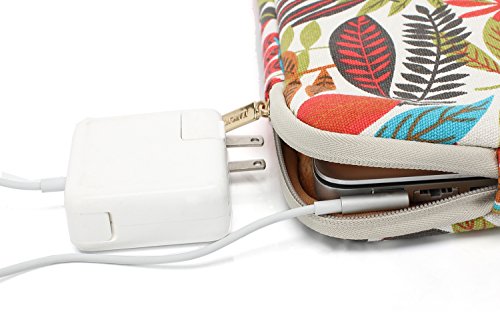 Kayond Canvas Water-Resistant For 15-15.6 Inch Laptop Sleeve Case Bag (15-15.6 Inches, Forest Series White) #TOP5