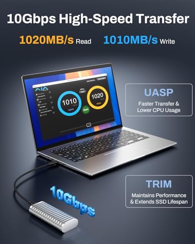 Enclosure TERRAMASTER D2-320 + D1 SSD para disco duro y SSD miniatura 5