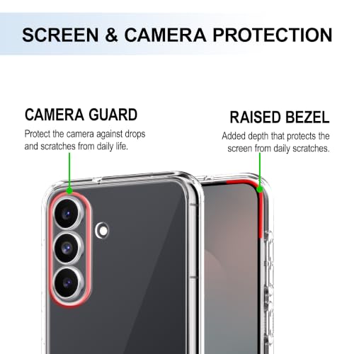 Image of CEDO Samsung Galaxy S25 FE (5G) Clear Case | Soft Flexible Slim-Fit | Full Body 360 Protection Shock Proof TPU Back Cover (Transparent)