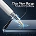 Imagen de 4 Puntas Finas Repuesto para Apple Pencil Experiencia Escritura optimizada