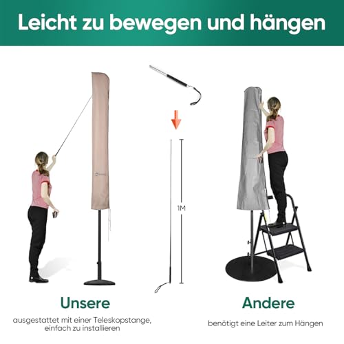 Sekey Sonnenschirm Schutzhülle für 300 cm Sonnenschirm | Mit Montagestab & Reißverschluss (175×30,5/36,5 cm) – Wasserdicht, UV 50+