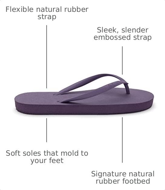 Image of Feelgoodz womens Flip Flop