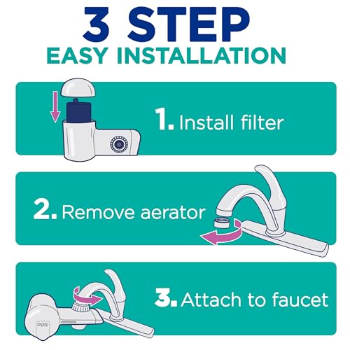 PUR Plus Faucet Mount Water Filtration System with Mineral Core Filter, Horizontal, Brass, PFM410F