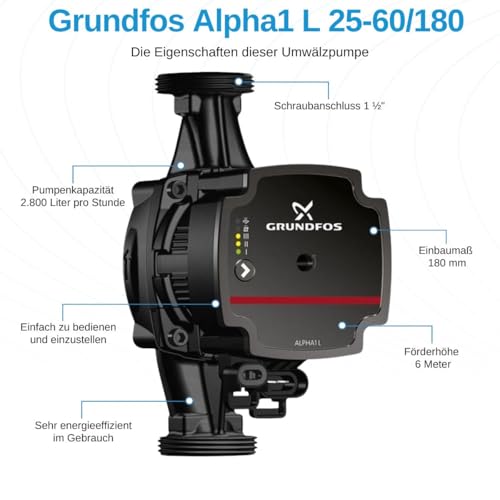 Umwälzpumpe Heizungspumpe Grundfos Alpha 1L 25-60 180 Klasse A Hocheffizienzpumpe