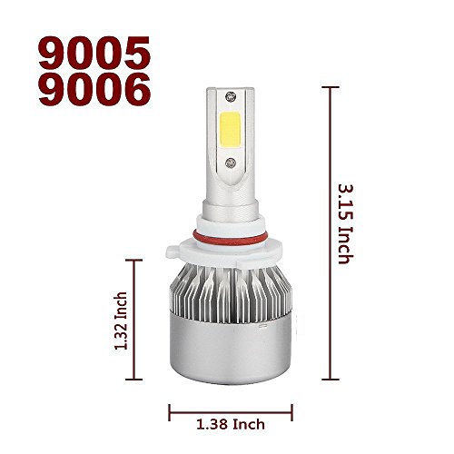 Icbeamer 9006 Hb4 Canbus Led High Power 12V 72W 7600 Lumens Super White 6000K Headlight Replace Oem Halogen Light Bulbs #TOP2
