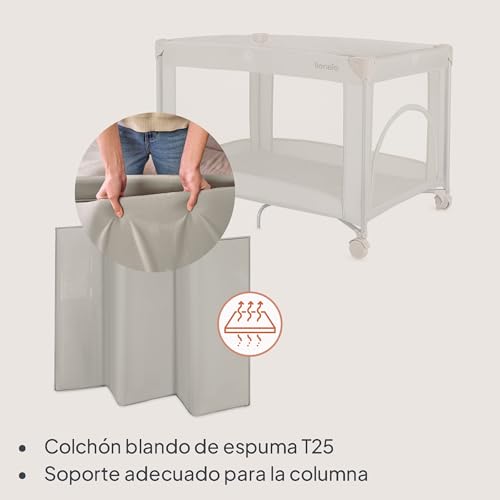 Miniatura 4 de Lionelo Cuna De Viaje Para Bebé Amelie Desde El Nacimiento Hasta Los 15 Kg, Pequeña, Plegable, Colchón Blando Plegable, 100,5x70,5 Cm, 2 Ruedas, Entrada Lateral, Bolsa De Transporte