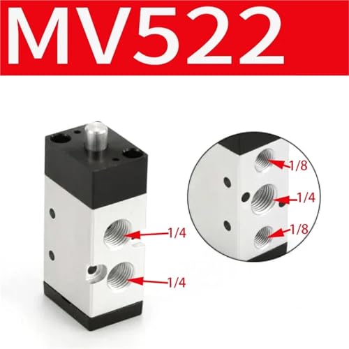 Vanne mécanique MV522 à bouton-poussoir pour commande de vérin stable - 3