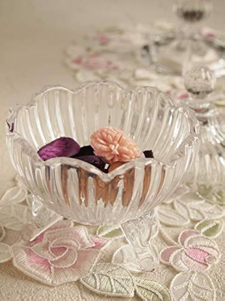 イマン　キャンディポット イマン キャンディポット