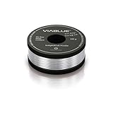 Vermeidung von Krätzebildung dank Zugabe von Germanium