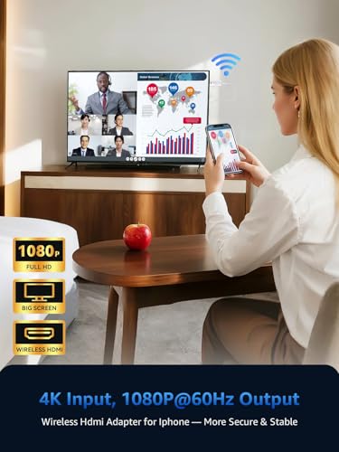 Image of Wireless HDMI Display Dongle Adapter, iShare iOS Wireless HDMI Extender Receiver, Plug & Play Screen Mirroring for iPhone /iPad /Android /PC to HDTV /Projector /Monitor, AirPlay & Miracast, for Office Use