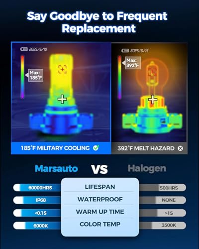Image of Marsauto 5202 /5201 LED Fog Light Bulbs, 100% Successful Installation, 12000 Lumens 600% Brightness 6000K LED Bulbs, 5201 PS24W 5202 Fog Light Bulbs, Non-polarity, 1:1 Size, Pack of 2