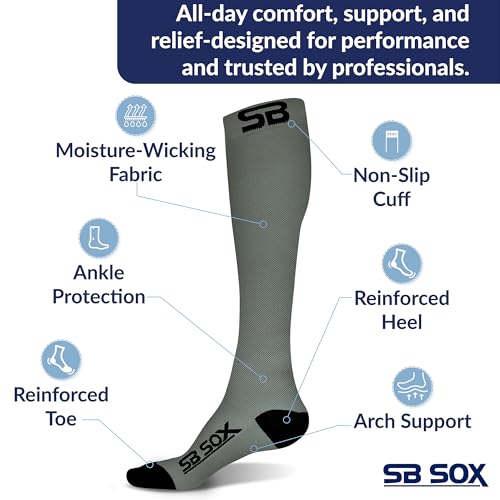 image for SB SOX Compression Socks for Men & Women (20-30 mmHg) - Best Support S