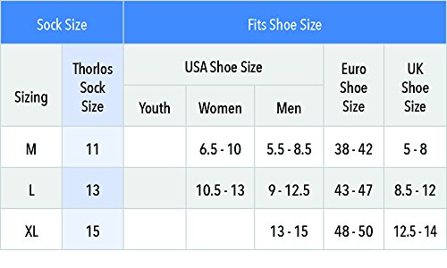 Thorlos Unisex Wgx Work Padded Crew Sock, White, Medium #TOP1