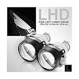 Dimensiones de la lente del proyector: 2.5 pulgadas