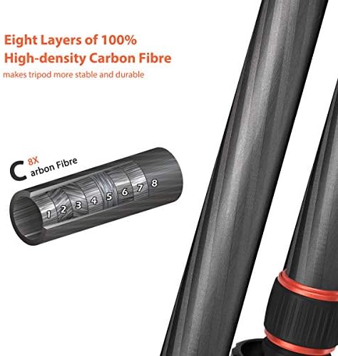 GEEKOTO Carbon Fiber Tripod, Camera Tripod and Monopod, 79 Inch Professional Tripod with 360° Panoramic Ball Head and 1/4 Inch Quick Mounting Plate