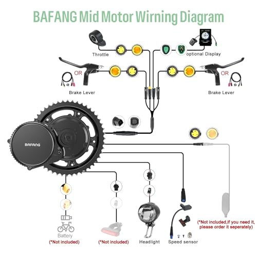 BAFANG 750W 48V BBS02B Mid Drive Motor Kit con Batería Opcional y Pantalla LCD, Kit de Conversión Ebike Motor Central para Bicicleta de Montaña, Carretera, Cercanías, Accesorios Personalizables - imagen 7