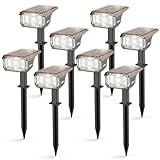LEREKAM Outdoor-Spotlights-C2