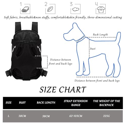 HTTDSLF Haustier Rucksack Hund Katzen Tragetasche, Haustier-Tragerucksack, Verstellbarer Hunde-Tragerrucksack, für Klein Mittler Hunde Katzen Welpen, L, Schwarz