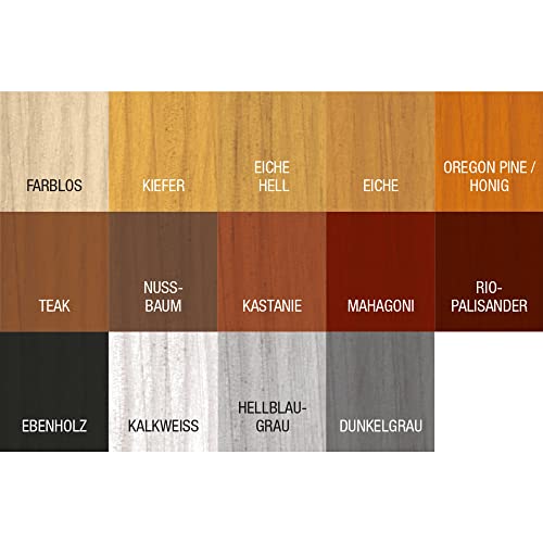 Bondex Compact Lasur RIO PALISANDER 2,5 L für 32,5 m² | Wasserbasierte Holzlasur | Intensiver Wetter- und UV-Schutz | Streichen ohne Grundierung | Seidenmatt | Geruchsarm